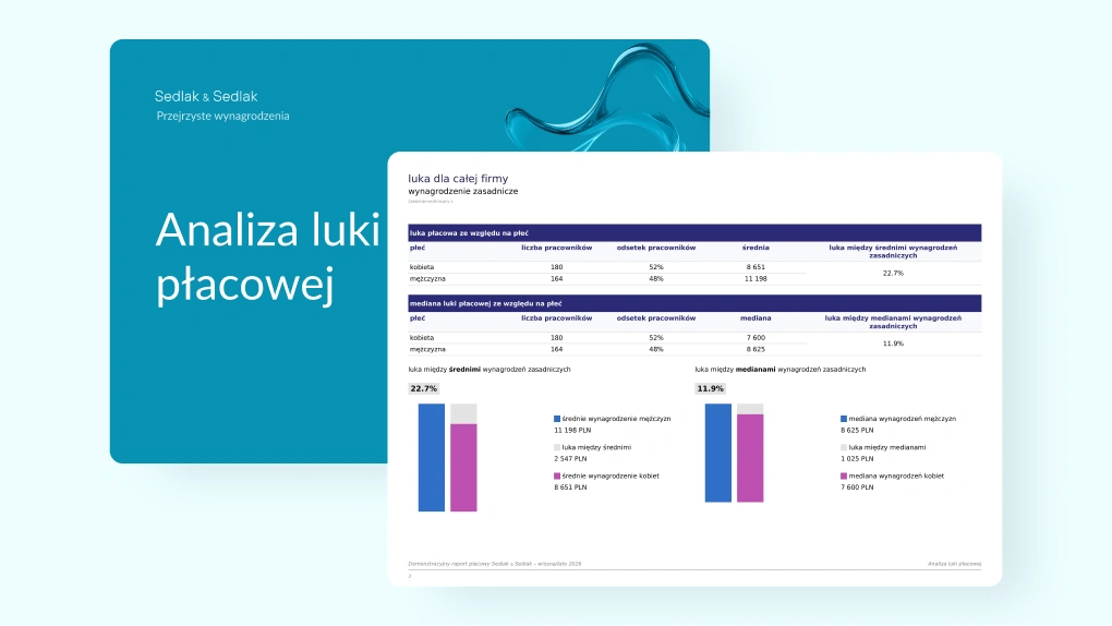 Przykładowy raport PDF z&nbsp;Analizy Luki Płacowej